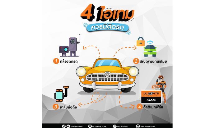 4ไอเทมที่ควรมีติดรถ