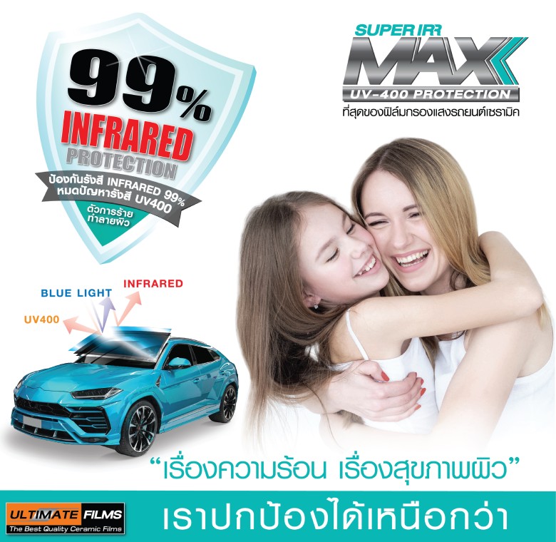 Super IRR MAX UV400